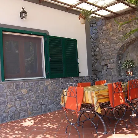 Casa Locatelli 弗洛里